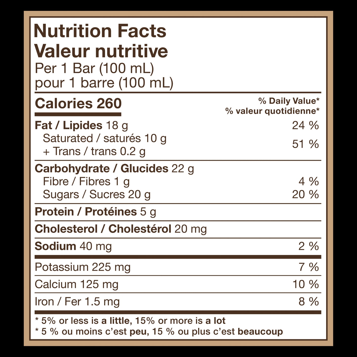 Nutrition
