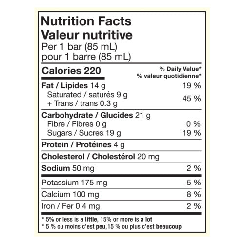 Nutrition