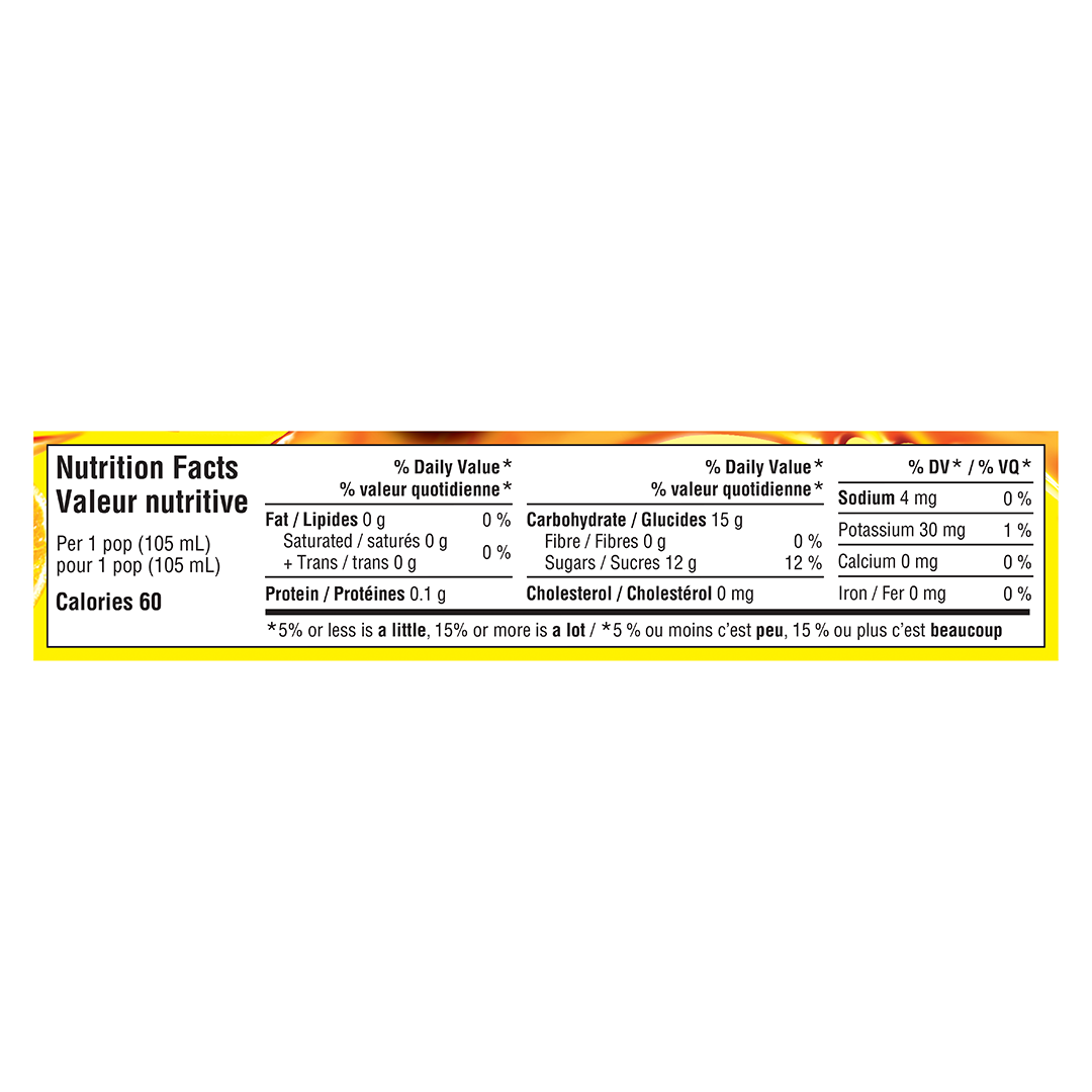 Nutrition