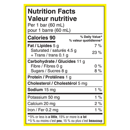 Nutrition