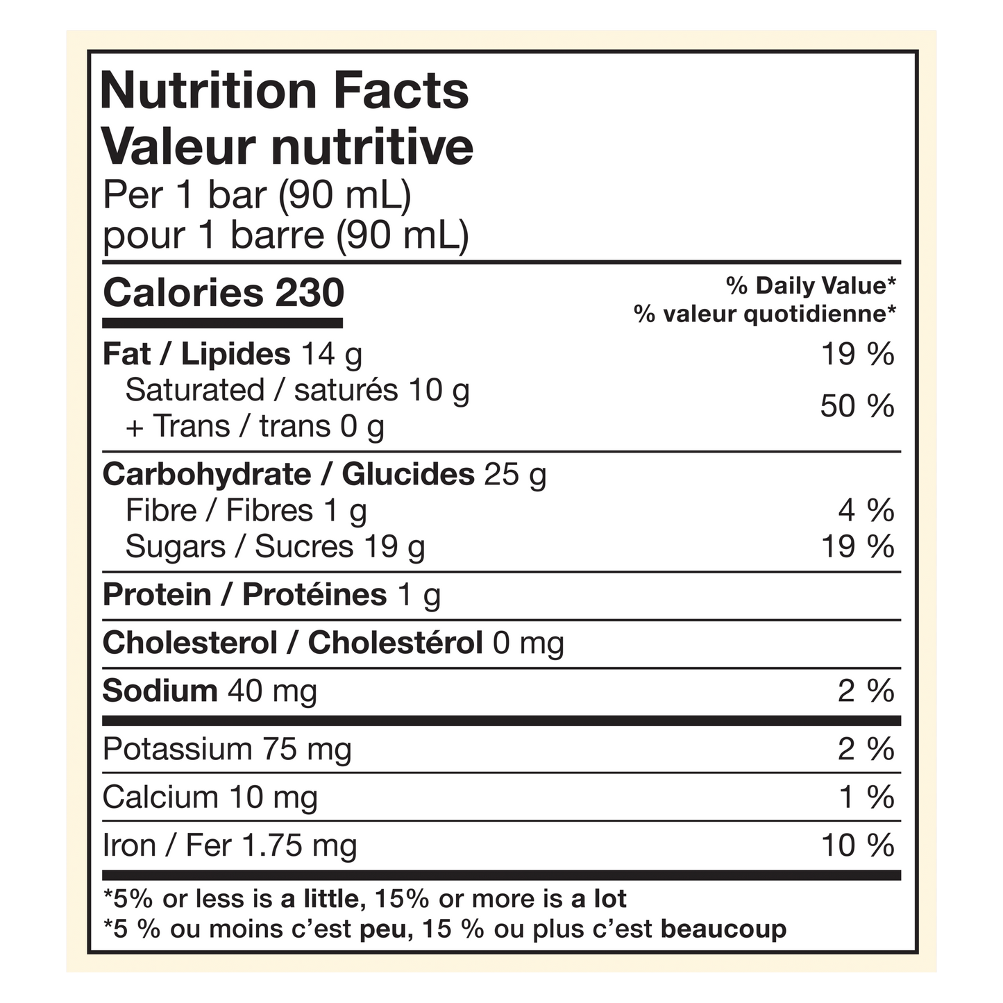 Nutrition