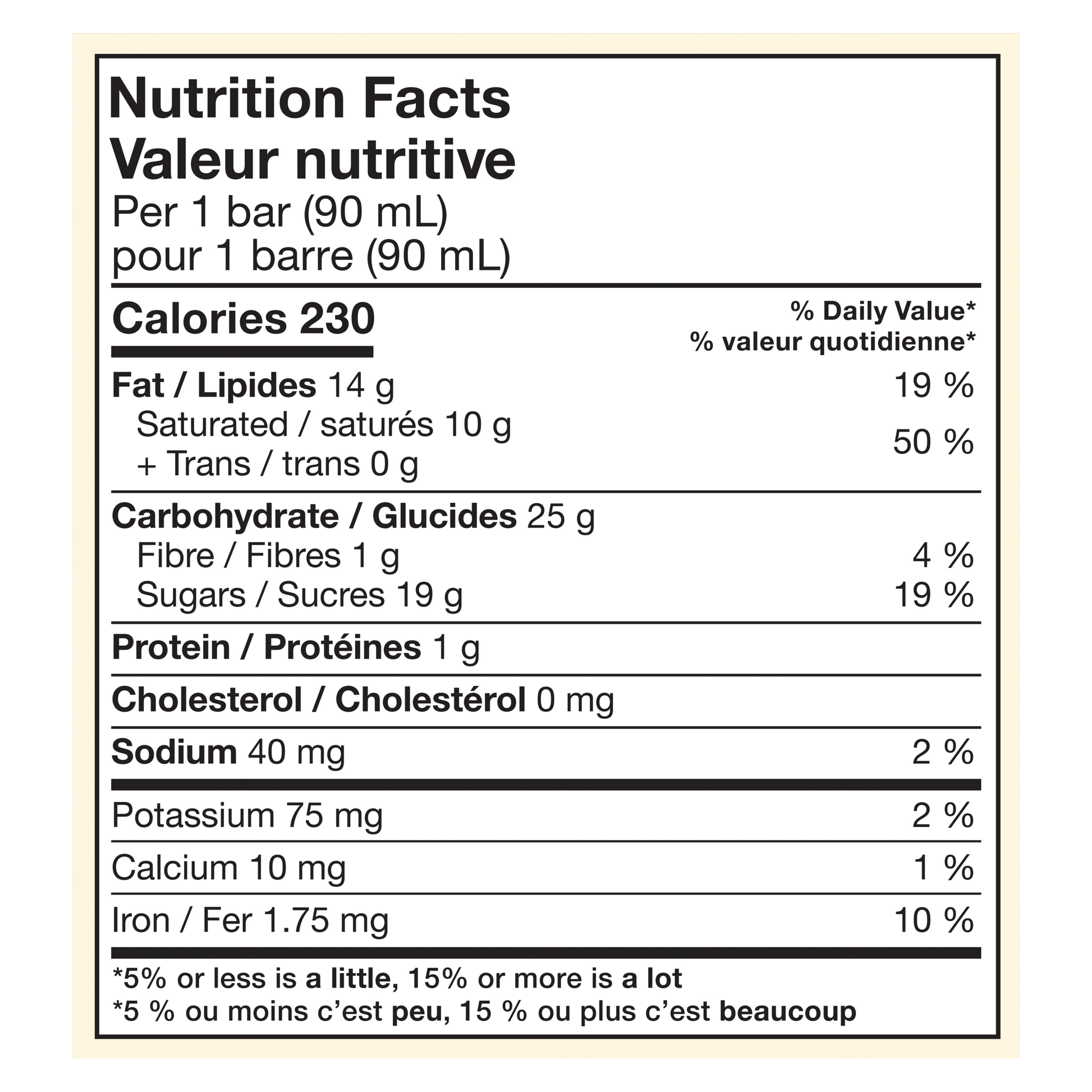 Nutrition