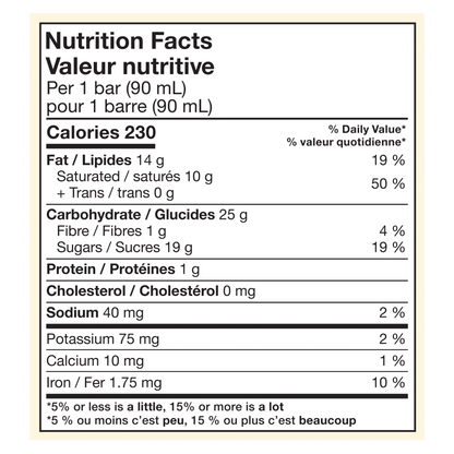 Nutrition