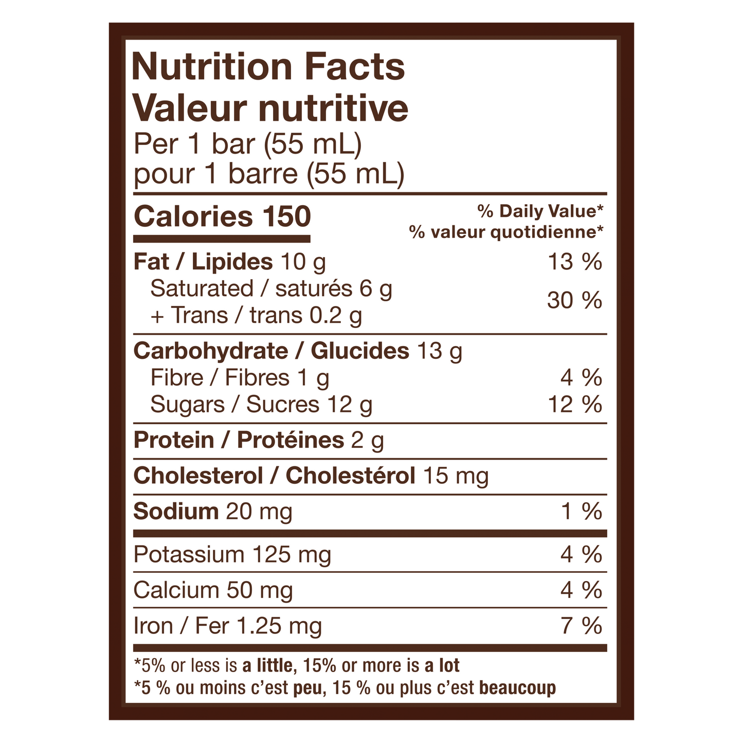 Nutrition