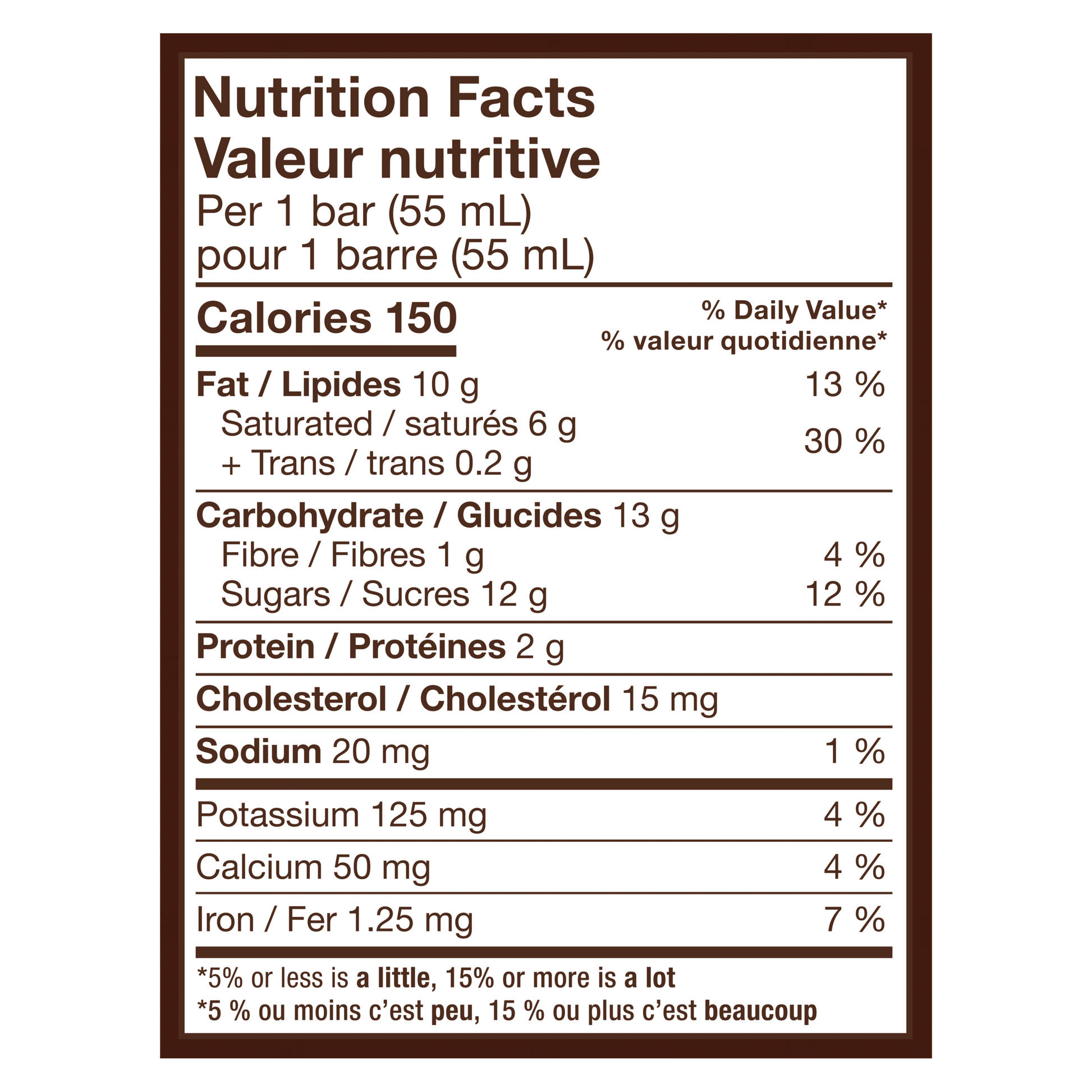 Nutrition
