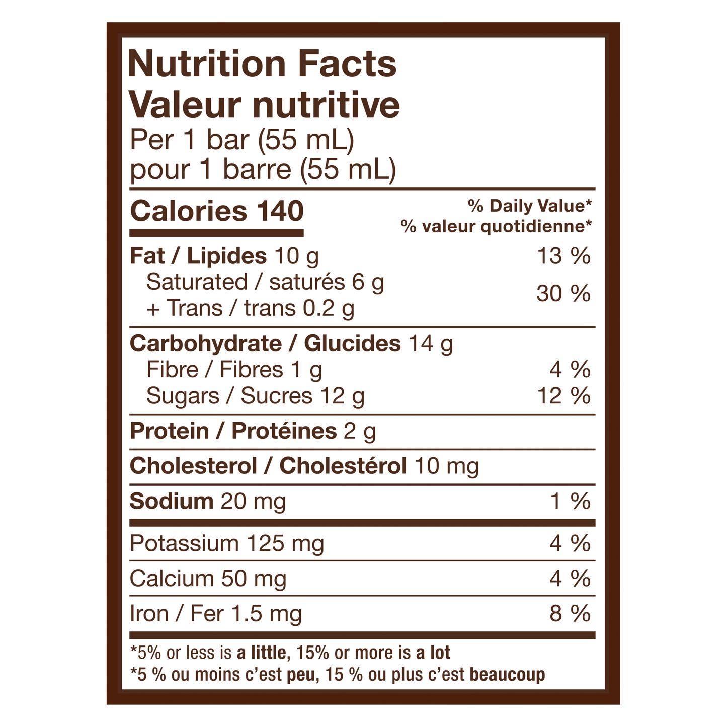 Nutrition
