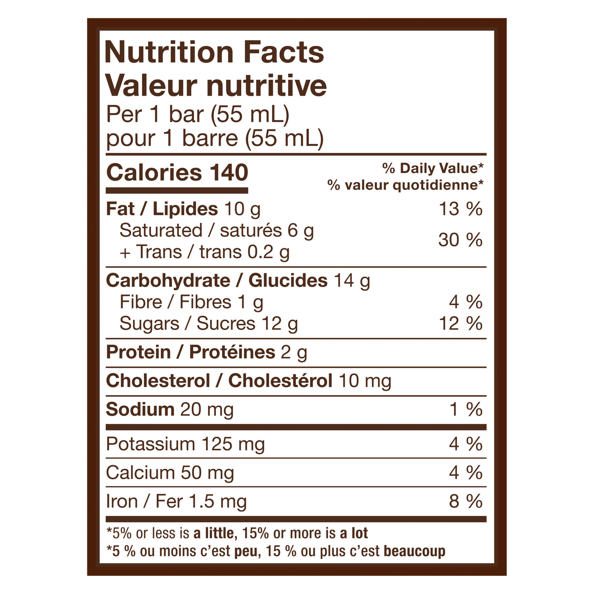 Nutrition