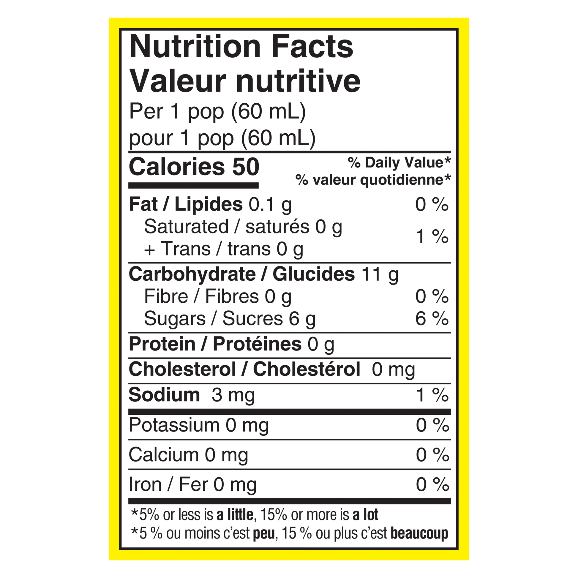 Nutrition
