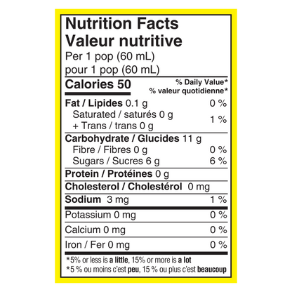 Nutrition